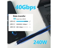 Lanminglel 240 W Usb 4.0 C Pd greito įkrovimo trumpas kabelis, 40 Gbps Usb C duomenų kabelis trumpas, 90° kampo Usb Type C plokščias kabelis, 8k @ 60hz vaizdo perdavimas, skirtas išmaniajam telefonui, Power Bank, nešiojamam kompiuteriui, planšetiniam komp