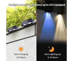 Lauko saulės sienos šviestuvai, 2 vnt., Rgb, atsparūs vandeniui