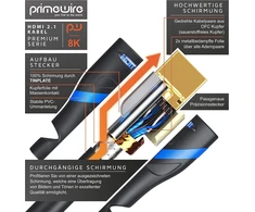 Lenovo Csl Hdmi 2.0 kabelis, 18 Gbps, 0.5m, juodas
