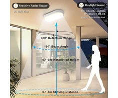 Letlit sieninis šviestuvas su judesio davikliu vidaus patalpoms, 18 W, 1800 lm, rūsys šviestuvas, lubų šviestuvas, lubų šviestuvas, rūsio šviestuvas, Ip54 drėgnų patalpų šviestuvas su judesio davikliu skirtas rūsiui, koridoriui, laiptams, garažui