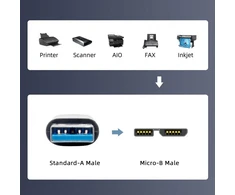 Micro Usb 3.0 90 laipsnių kampu duomenų kabelis su tvirtinimo varžtais, 0.52 m