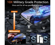 Milomdoi 3 stiklų rinkinys, skirtas Google Pixel 9, grūdintas stiklas su 3 kamerų apsauga, grūdinto stiklo ekrano apsaugos priedai, [tinka pirštų atspaudų skaitytuvui] telefono dėklas