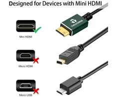 Mini Hdmi į Hdmi kabelis 0.3m, plonas, lankstus, 4k@60hz
