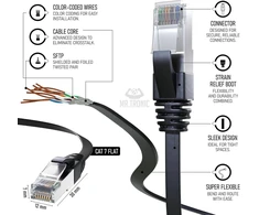 Mr Tronic Cat 7 Ethernet kabelis 10m, Sftp, Rj45, 10 Gbps, plokščias