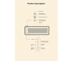 Kompiuterio kolonėlės Muse Luxe V2 2025 įsilaužiamas bluetooth garsiakalbis Esp32 11w Home Assistant Esphome Squeezelite Lyrion Media Server