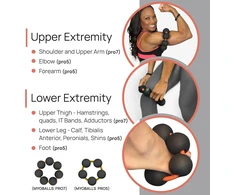 Myoballs Fascia kamuolys Hardness Pro 7 Juodas