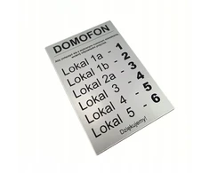 Namelis po domofonu, Bet Kokie Užrašai!