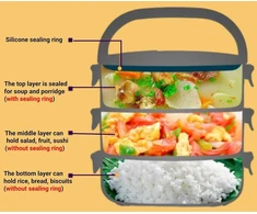 Nerūdijančio plieno kvadratinis priešpiečių dėžutė, 2700 ml talpos, nepralaidus užrakinamas konteineris, bento priešpiečių dėžutė šiltam maistui, lauke, biure
