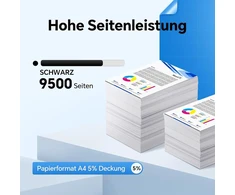 Nestink su mikroschema: W1490x W149x 9500 puslapių toneriai, suderinami su Hp Laserjet Pro Mfp 4102fdw Toneris 4102dw 4002dw 4002dn 4002d 4102fw 4102fdn, neveikia su H P+ spausdintuvais (su E modeliu), 2 vnt.