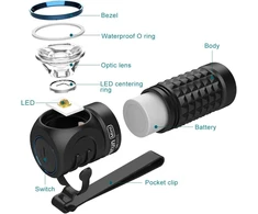 Olight Perun Mini priekinis žibintas 1000 lm, Usb įkraunamas, 100 m spindulio
