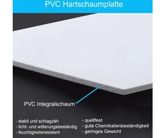 Parkavimo ženklas su pvc kieto putplasčio plokšte 200 x 300 mm 3 mm storio
