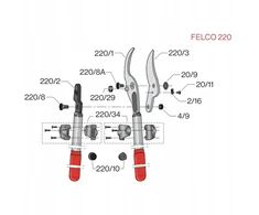 Pradžiamokslio žirklės Felco 220