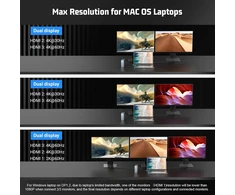 Qhou dokstotelė Usb C, 16 viename dokstotelė Usb C, trigubas Hdmi, ethernet, 3,5 mm audio, 2 Usb A ir Usb C 10 Gbps, skirta mac pro/air ir thunderbolt 3 nešiojamiesiems kompiuteriams