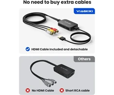 Rca į Hdmi keitiklis su laidu, Av į Hdmi adapteris