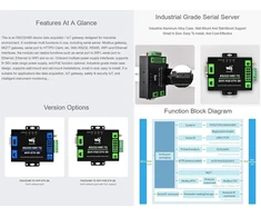Rs232/485 į wifi ethernet nuosekliojo serverio keitiklis, modbus/mqtt šliuzas, palaiko nuoseklųjį į wifi, nuoseklųjį į eth, ethernet į wifi, nuoseklųjį į httpd klientą ir t. t. dc 6–36 v maitinimo šaltinis