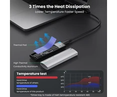 Shubeieumi m.2 nvme ir sata ssd dėklo adapteris, 10 gbps m.2 ssd į usb 3.1 su 2-in-1 laidu, palaiko m-key/b+m key 2230/2242/2260/2280 ssd, be įrankių (sidabrinis)
