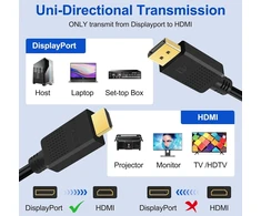 Shuliancable Displayport į Hdmi kabelis, didelės spartos paauksuotas 4k Displayport (dp) į Hdmi kabelis, suderinamas su Lenovo, Dell, Hp, Asus (1.8m)