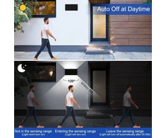 Sieninis lauko LED šviestuvas su judesio davikliu Encoft, 24 W, IP65