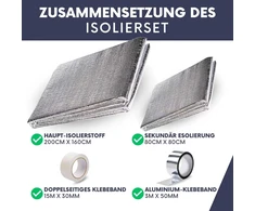 Šilumos izoliacija karšto vandens talpoms iki 300 l – sumažina šilumos nuostolius ir padidina energijos vartojimo efektyvumą – su dvipuse lipnia juosta ir aliuminio folija