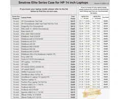 Smatree 14 colių smūgiams atsparus nešiojamojo kompiuterio dėklas ir krepšys, vandeniui atsparus apsauginis dėklas, pritaikytas hp fortis 14 g10 chromebook, hp mt22 mobile thin client nešiojamojo kompiuterio dėklui, juodas (e424)