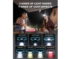 Smiling Shark Td-0151 Led galvos žibintas, Usb galvos žibintas, įkraunamas atverčiamas dizainas su balta, šilta ir raudona prožektoriaus ir fokusavimo šviesa, atsparus vandeniui, lengvas bėgimui, žvejybai, bėgiojimui