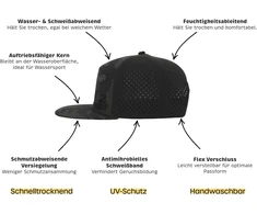 Snapback kepurė vyrams ir moterims - vandeniui atspari beisbolo kepurė vyrams ir moterims - reguliuojamas dydis