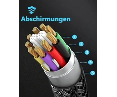 Solmimi usb c į a 3.0 adapteris nešiojamam kompiuteriui, planšetiniam kompiuteriui, mobiliajam telefonui su type-c prievadu, otg type c kabelis, suderinamas su klaviatūra, pele, atminties kortele ir kitais usb įrenginiais - 1.2 m