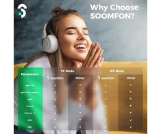 Automagnetola Soomfon Aptx Ll &amp; Hd bluetooth 5.2 siųstuvas-imtuvas, 3-in-1 hifi bluetooth adapteris siųstuvas-imtuvas televizoriui, stereo sistemai ir ausinėms, garso valdymas, dvigubas ryšys, aux/optical/rca