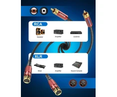 Soundfam xlr į rca kabelis 5 m, premium 2 xlr female į 2 rca male audio jungties kabelis