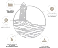 Stanzenshop Lighthouse Sea Round Frame Cutting Dies Stencils Scrapbooking Card Making Diy Embossing Stencils