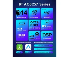 Automagnetola Sxauto Android 14-6g+128g automobilinis radijas Kia Kx5 / Sportage 4 (2016-2019) Gps navigacijos radijas - belaidis Carplay Android Auto - Led kamera + mikrofonas -dab vairo valdymas 360-cam Dsp 2 Din Ips 9 colių