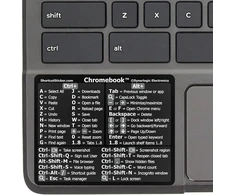 Synerlogic Chromebook (chrome Os) spartusis klavišų lipdukas, neliekantis likučių laminuotas vinilo apgaulės lapelis Chromebook klaviatūros lipdukas 76 x 61 mm (juodas)