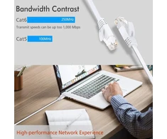 Tbmax 50 m ethernet cat6 itin ilgas tinklo kabelis 1000 mbit/s 250 mhz didelio greičio gigabitinis lan interneto kabelis plokščias kabelis su rj45 jungtimi, skirtas maršrutizatoriui/modemui/jungikliui/pc/nešiojamam kompiuteriui, baltas