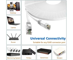 Tbmax 50 m ethernet cat6 itin ilgas tinklo kabelis 1000 mbit/s 250 mhz didelio greičio gigabitinis lan interneto kabelis plokščias kabelis su rj45 jungtimi, skirtas maršrutizatoriui/modemui/jungikliui/pc/nešiojamam kompiuteriui, baltas