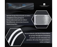 Thermalright Aqua Elite 240 Baltas Argb V2 skystas Cpu aušintuvas, dvigubi Pwm ventiliatoriai su 2000 aps/min greičiu, 240 kompiuterio Cpu vandens aušintuvas, skirtas Amd/am4/am5 ir Intel Lga1150/1151/1200/2011/1700