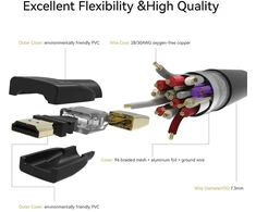 Tongveo hdmi kabelis 4k 5 metrai, didelės spartos hdmi 2.0 kabelis 60hz 18gbps, palaiko ps5, ps4, XBOX, switch, x-box, uhd tv monitorių, ptz kamerą