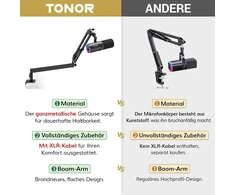 Tonor Xlr/usb žaidimų mikrofonas su žemo profilio mikrofono stovu, skirtas podcast'ų transliacijoms, studijos vokalams, dinaminis Pc mikrofonas su Rgb režimais ir reguliuojamu ryškumu, skirtas Ps4/5 Mac Mixer garso plokštėms Td520s+