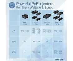 Trendnet Tpe-215gi 2.5g Poe+ Injektorius (30w)