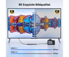 Ugreen Mini Hdmi 2.1 Kabelis 8k, 1m