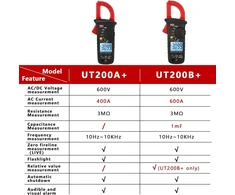 Uni-t Ut200a+ Skaitmeninis srovės matuoklis Ac/dc 600v įtampos gnybtų multimetras True Rms ir laikomas ampermetras srovės gnybtų replės