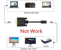 Usb-c į Vga Adapteris, 1080p, 1.8m