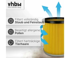 Vhbw Filtro Plius Kärcher K 2201, K 2001 Siurblio Filtro Kasetė