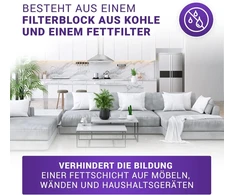 Vioks.pro anglies filtras gartraukiui 430 x 175 mm, pakaitalas 296178 neff gartraukio filtrui - aktyvintos anglies filtras siemens bosch gartraukiui