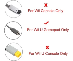 Wicareyo maitinimo šaltinis, skirtas wii u gamepad, maitinimo laidas, skirtas wii u gamepad, eu kištukas
