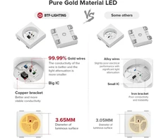 Ws2812b Led juosta, 5m, 60 Led/m, juodas Pcb, nelaidi