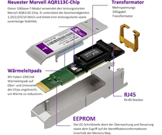 Xzsnet 10gbase-t Sfp+ siųstuvas-imtuvas, Sfp+ į Rj45, 10g varinis Sfp+ į eterneto modulį, suderinamas su Cisco Sfp-10g-t-s, Ubiquiti Unifi Uf-rj45-10g, Mikrotik, Meraki, Netgear, Tp-link ir daugiau, 1