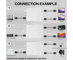 Yacsejao Ethernet skirstytuvas 1 į 2 išėjimus 100 Mbps tinklo ilgiklio adapteris su Usb C maitinimo laidu, tinklo Lan adapteris, skirtas Cat5/5e/6/7/8 kabeliui (vienu metu prijungiami 2 tinklo įrenginiai) (baltas)