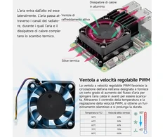 Yahboom Raspberry Pi 5 Cool Cooler su Pwm ventiliatoriumi Raspberrypi aliuminio heatsink aušinimo rinkinys, skirtas Raspberry Pi4 Model B ventiliatoriui + terminis silikonas