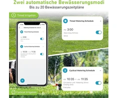Yiyego drėkinimo kompiuteris, Wlan 2 išėjimai, 2,4 Ghz, išmani automatinė drėkinimo sistema su programėle/valdymu balsu, Wlan vandens laikmatis sodui, šiltnamiui, žemės ūkiui