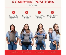 You+me 4-in-1 nešyklė kūdikiams nuo gimimo iki mažylio – 4 nešiojimo pozicijos – nešyklė kūdikiams su 2-in-1 seilinuku – nešiojimo diržas – nešyklė naujagimiams nuo gimimo 3,6–14,5kg (juoda)
